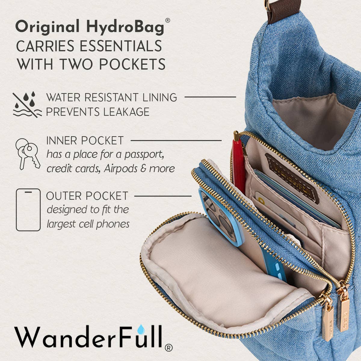 Light Denim HydroBag® with Gold Hardware and Denim overlaid Vegan Leather Strap