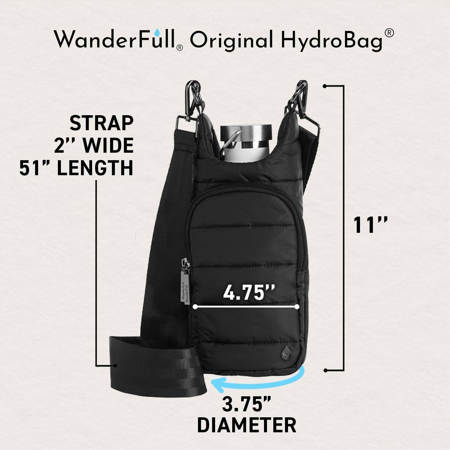 Black Matte HydroBag®