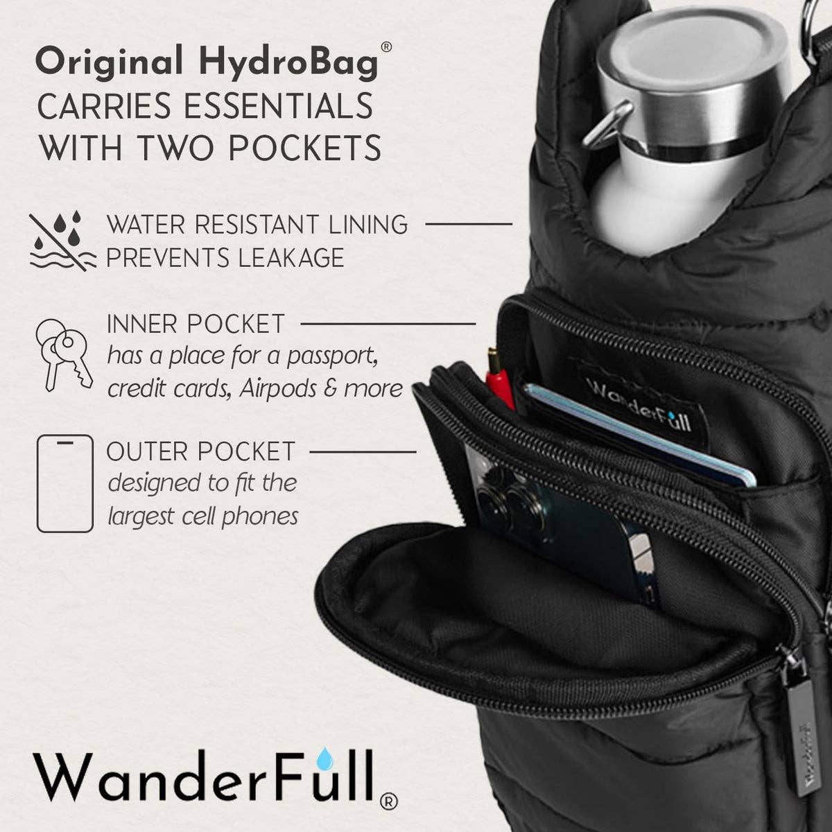Black Matte HydroBag®